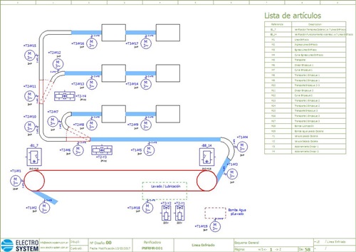 Ingenieria