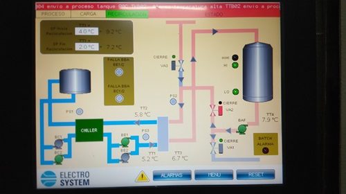 Actualización Pantalla de Operaciones