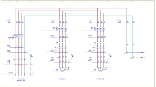 Ventilacion Transformadores