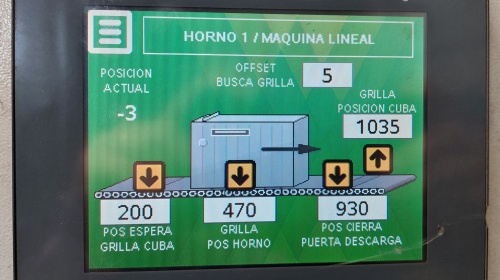 Horno Solubilizado Llantas